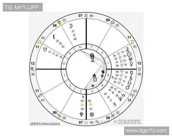 足球明星与星座的奇妙联系揭秘哪个星座最适合成为足球巨星 足球明星与星座的奇妙联系揭秘哪个星座最适合成为足球巨星