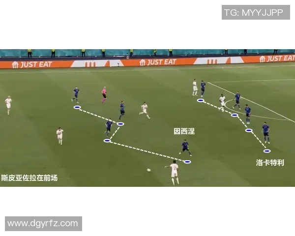 足球明星在比赛中运用的战术技巧与策略分析 足球明星在比赛中运用的战术技巧与策略分析