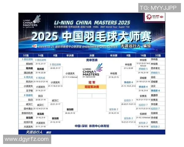 南京羽毛球队引领最新羽毛球技术十强榜单解析与展望