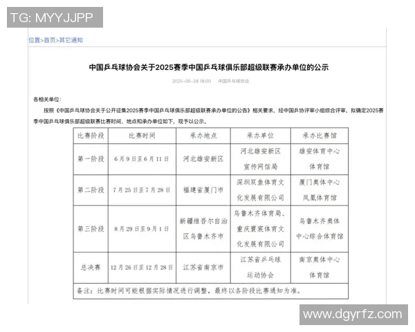 武汉乒乓球队速度创新高引发全国关注成就乒乓球新纪元 武汉乒乓球队速度创新高引发全国关注成就乒乓球新纪元