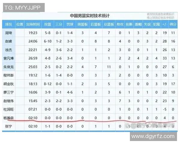 西安足球队在联赛中的节奏把控与表现分析 西安足球队在联赛中的节奏把控与表现分析