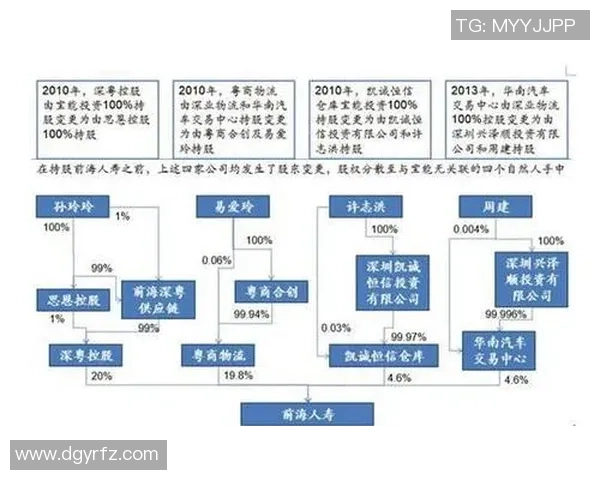 武汉篮球队与广州篮球队赛后复盘速度对决的深度分析与反思 武汉篮球队与广州篮球队赛后复盘速度对决的深度分析与反思