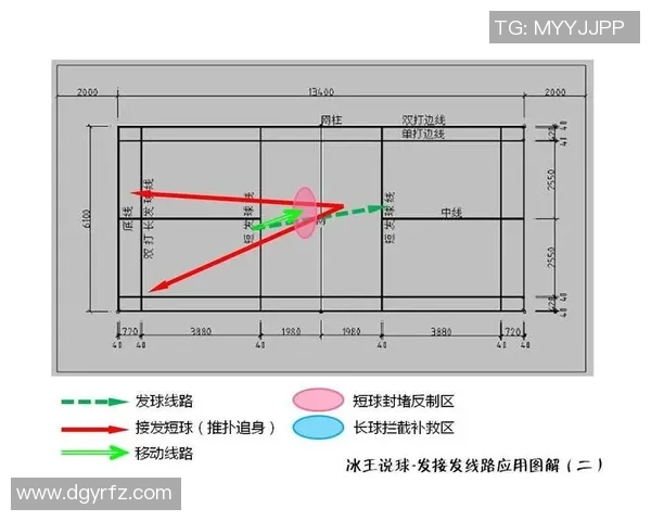 深圳羽毛球队中路突破战术解析与实战应用研究