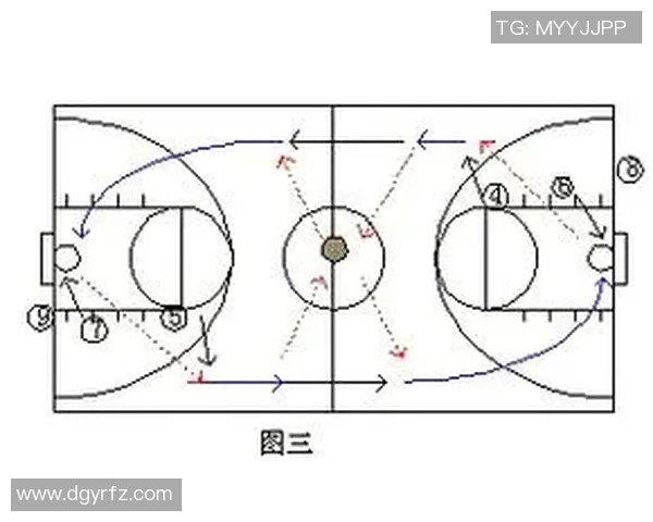 深入分析广州篮球队快攻战术的特点与优势