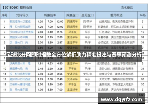 足球比分网即时指数全方位解析助力精准投注与赛事预测分析