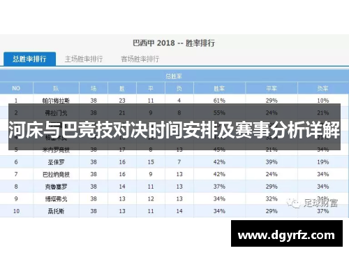 河床与巴竞技对决时间安排及赛事分析详解