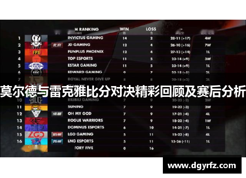 莫尔德与雷克雅比分对决精彩回顾及赛后分析